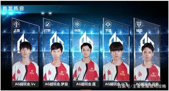赢得比赛胜