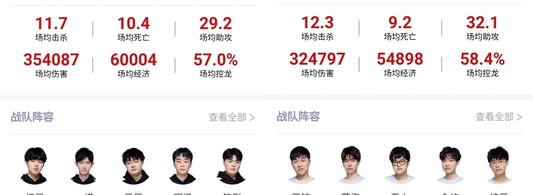 无疑是此阶