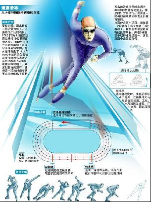 有着截然不